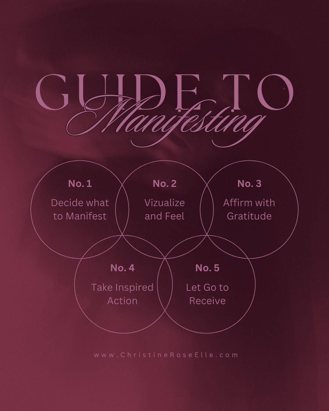 🌹Manifesting isn't passive wish making. It's the reciprocal relationship you have with the things you want in life. It also isn't about randomly creating a list of things that would be nice to be, have or do.

It requires clarity about what you truly desire and active engagement with the step for how to get there. 

It also requires open eyes and flexibility because you never know how what you desire will show up when you put the energy in motion.